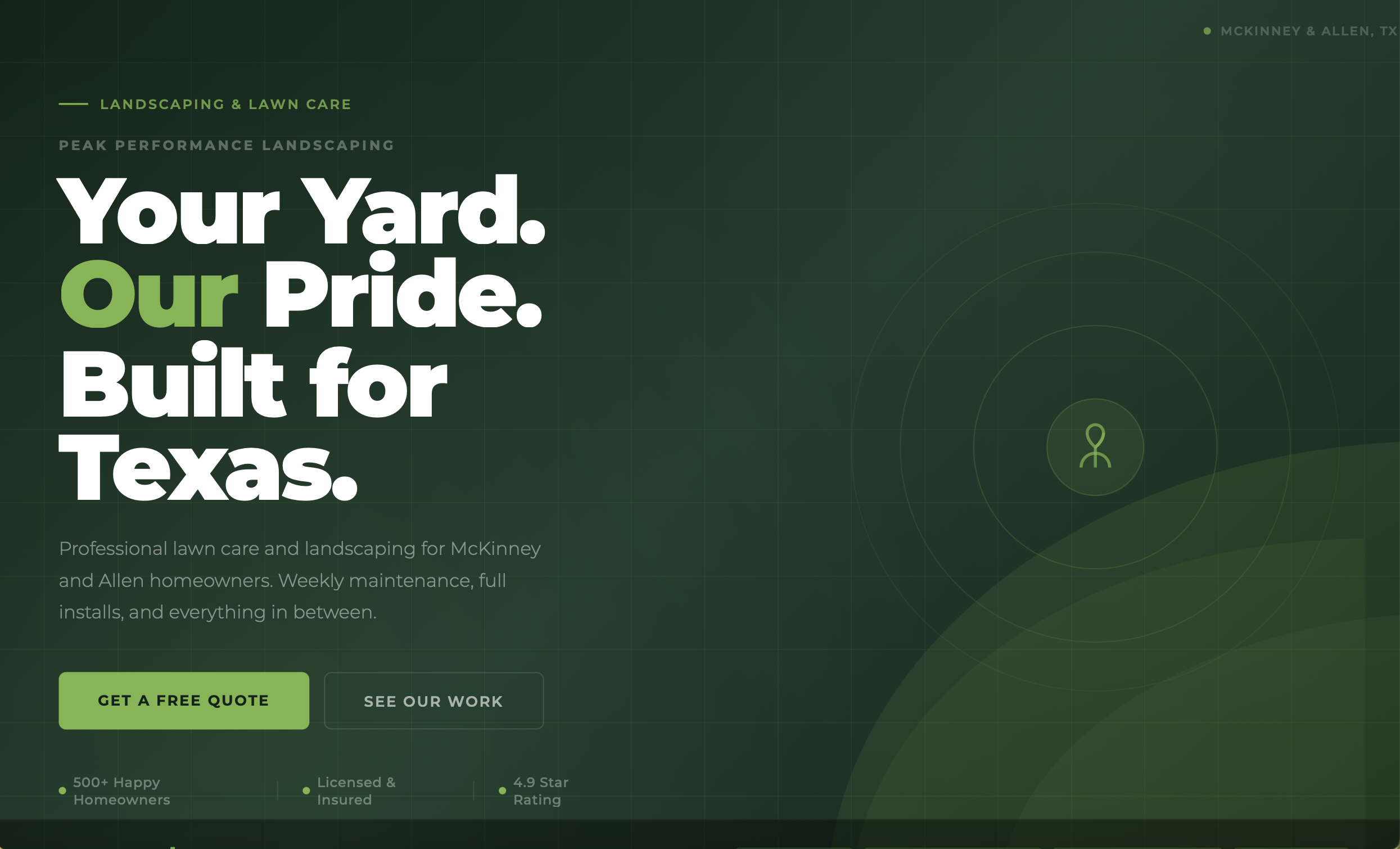 Peak Performance Landscaping website